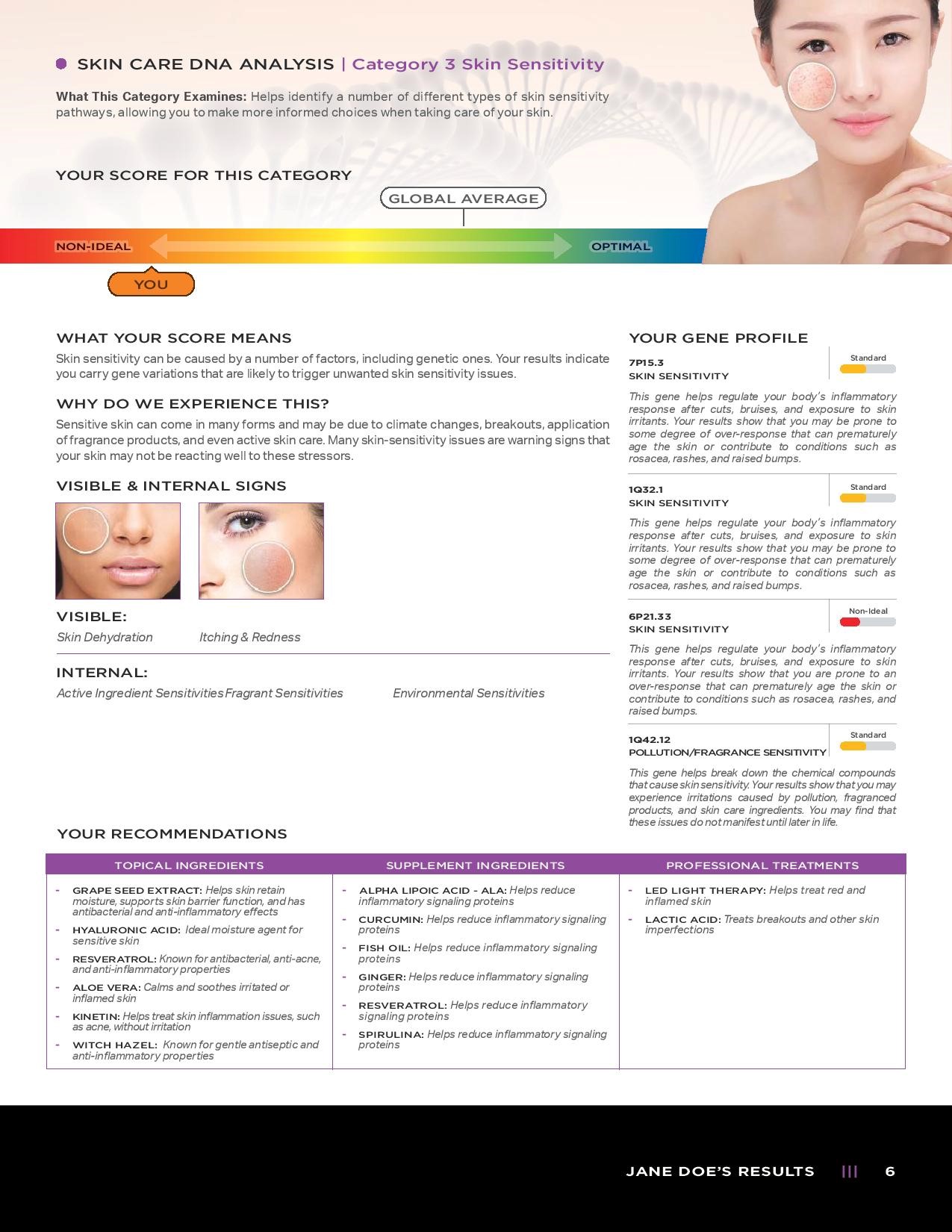 Page 6 of an example Skin Care DNA Test Report