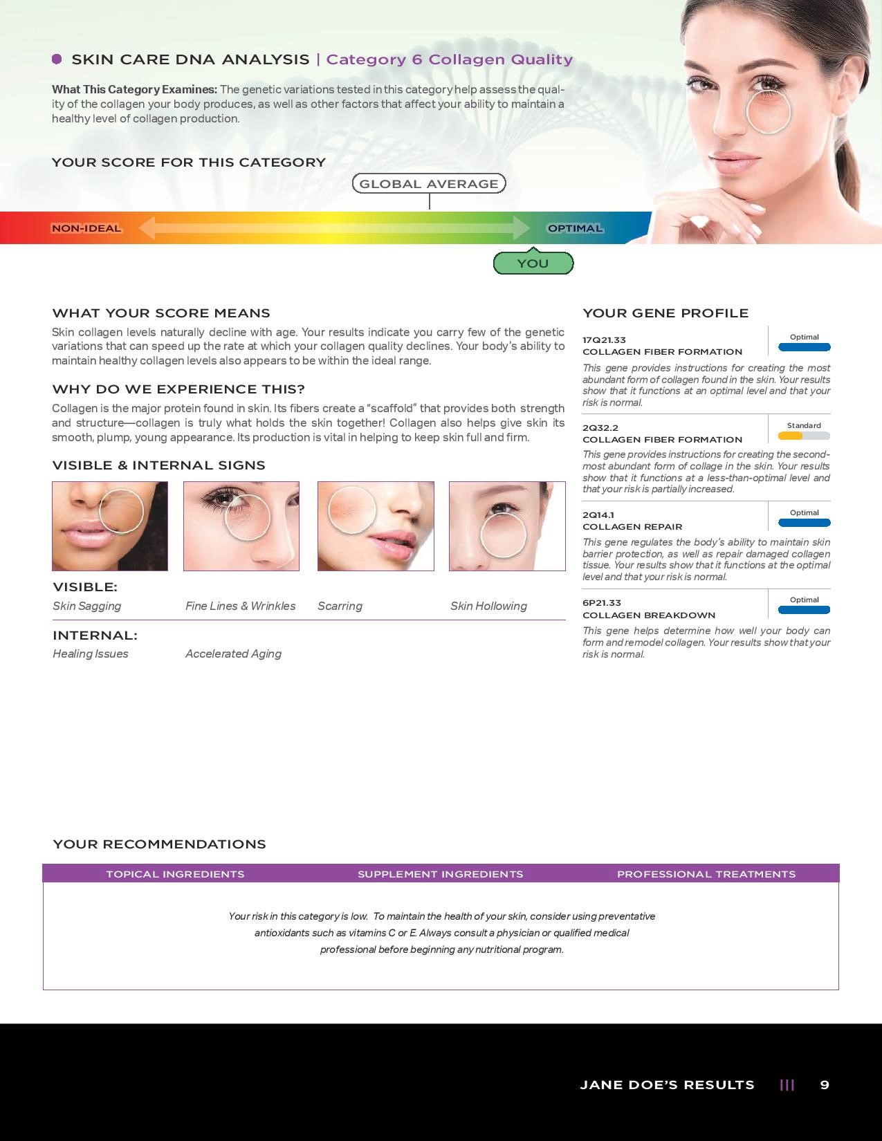 Page 9 of an example Skin Care DNA Test Report